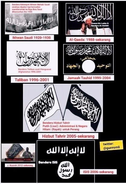 Sejarah Pembajakan Kalimat Tauhid Sebagai Bendera Politik